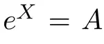 Real matrix logarithm
