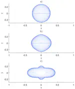 Directional feedback delay network