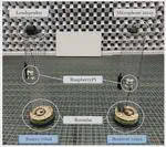 Autonomous Robot Twin System for Room Acoustic Measurements