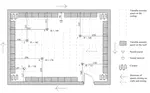 Evaluation of Reverberation Time Models with Variable Acoustics