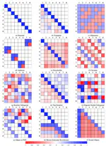 FDNTB: The Feedback Delay Network Toolbox