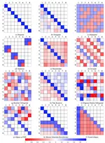 FDNTB: The Feedback Delay Network Toolbox