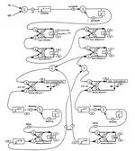 Encyclopedia of Artificial Reverberators