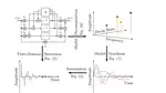 Optimized Feedback Delay Networks